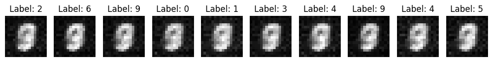 Generated images of MNIST digits by a simple MLP